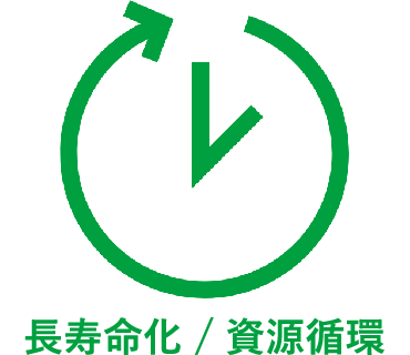 長寿命化／資源循環