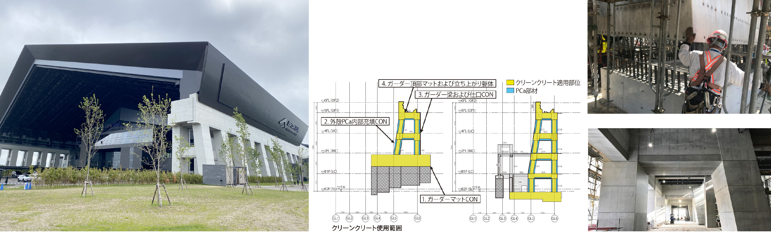エスコンフィールドHOKKAIDOのクリーンクリート&reg;使用の様子を紹介する画像です