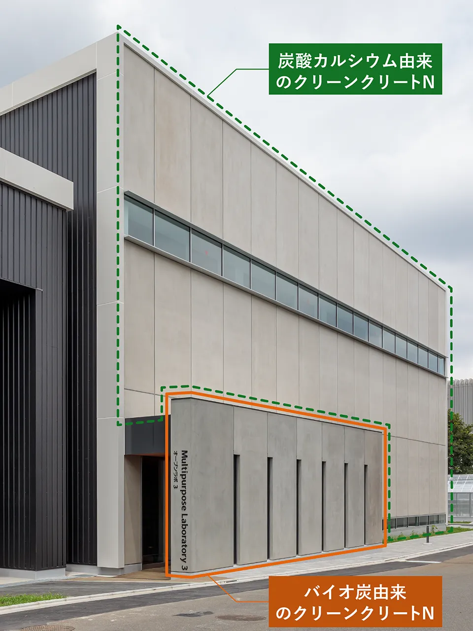 OL3外壁のうち、上部を緑色の破線で炭酸カルシウム由来、手前下部をオレンジ色の実線でバイオ炭由来のクリーンクリートNの適用範囲として示した外観