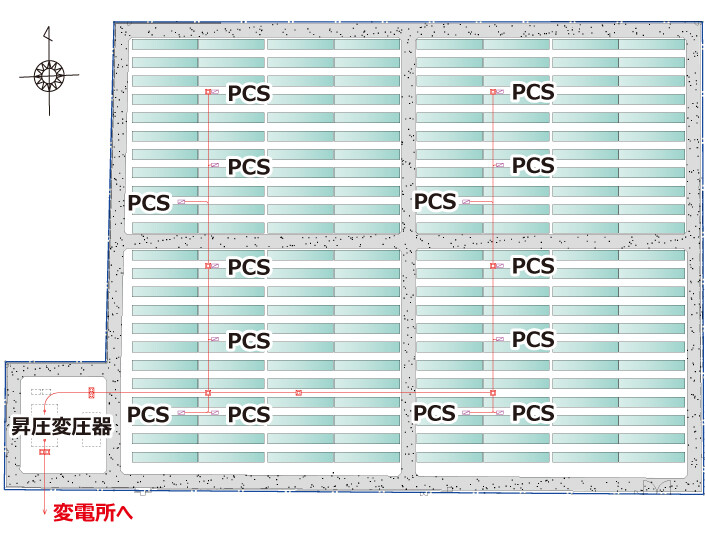 太陽光基本計画 単線結線図