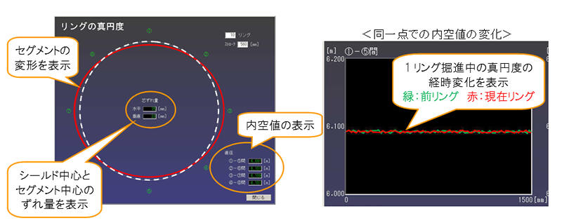 掘進管理画面（例）