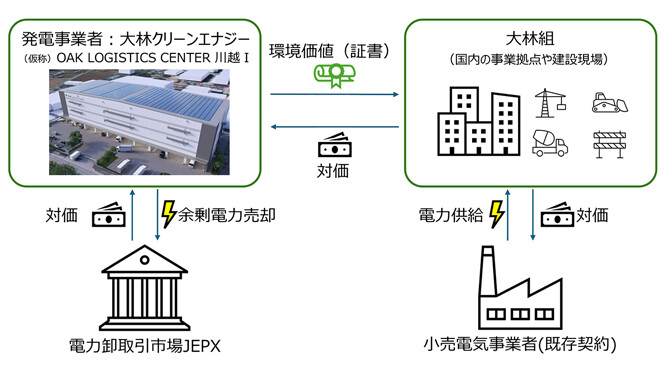 Select news dummy image 2