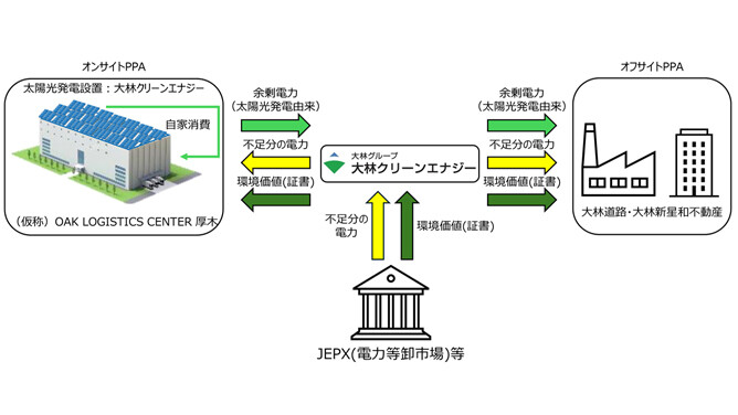 Select news dummy image 2