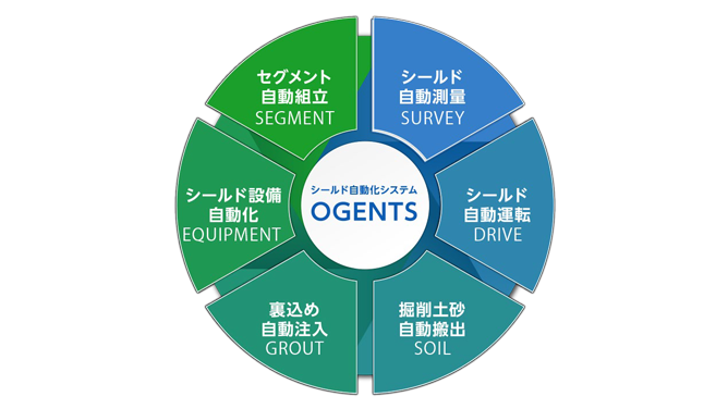 Select news dummy image 2