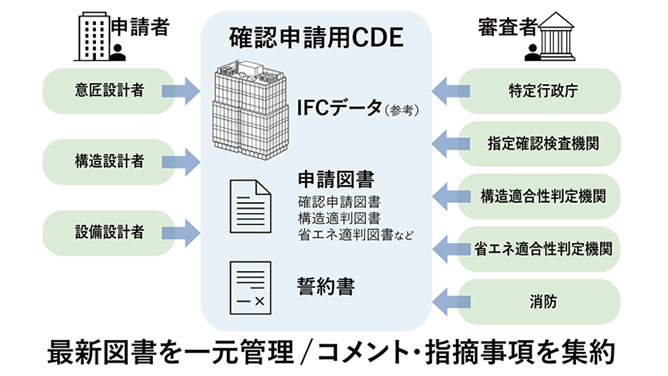 Select news dummy image 2